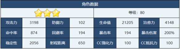 蔚蓝档案伊织角色技能详细介绍截图