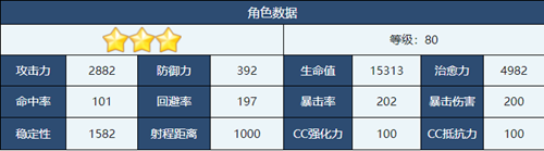 蔚蓝档案咲角色技能详细介绍截图