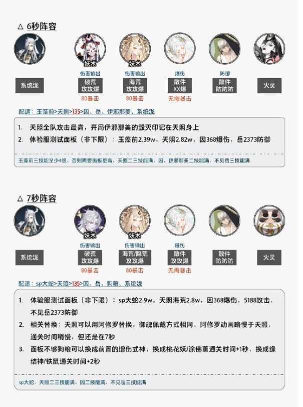 阴阳师泷爬塔阵容怎么搭配