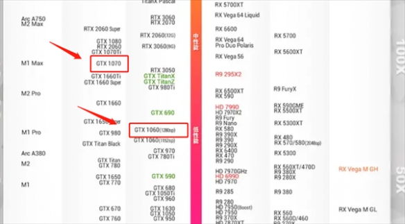 阿凡达潘多拉边境1060可以玩吗