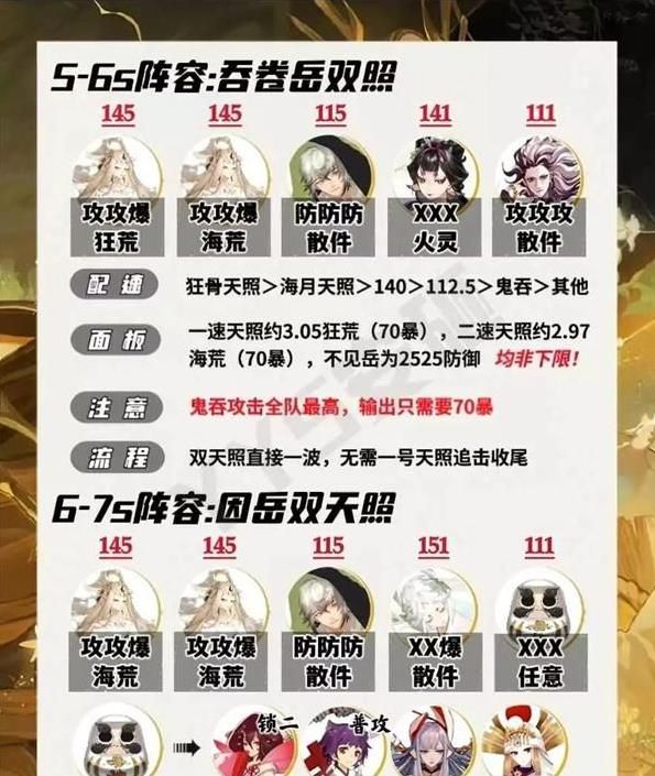 阴阳师佑世之光微光之守爬塔怎么过