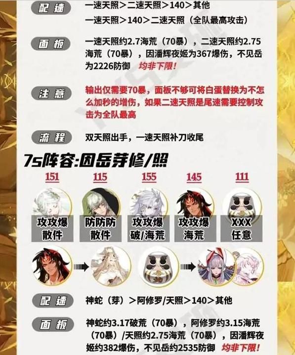 阴阳师佑世之光微光之守爬塔怎么过