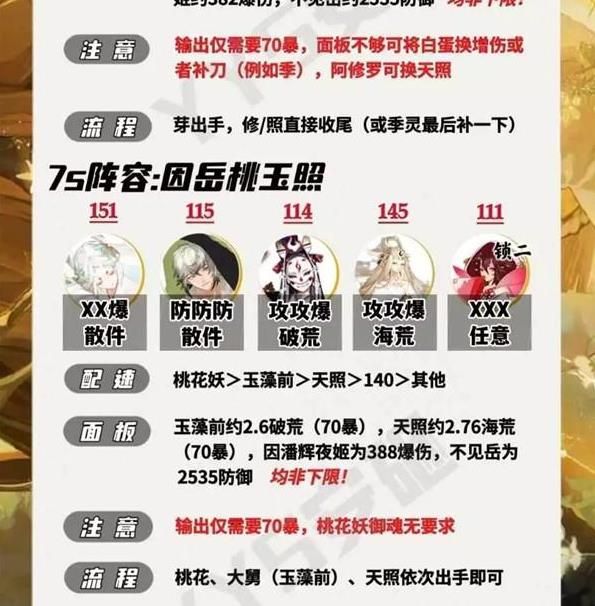 阴阳师佑世之光微光之守爬塔怎么过