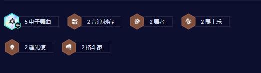 云顶之弈5电子2耀光使阵容怎么玩