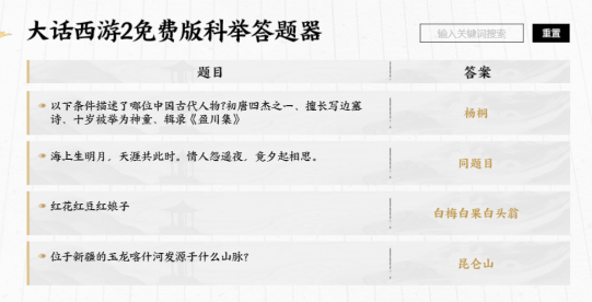 大话西游2免费版资料片【志登青云】召唤兽饰品焕新