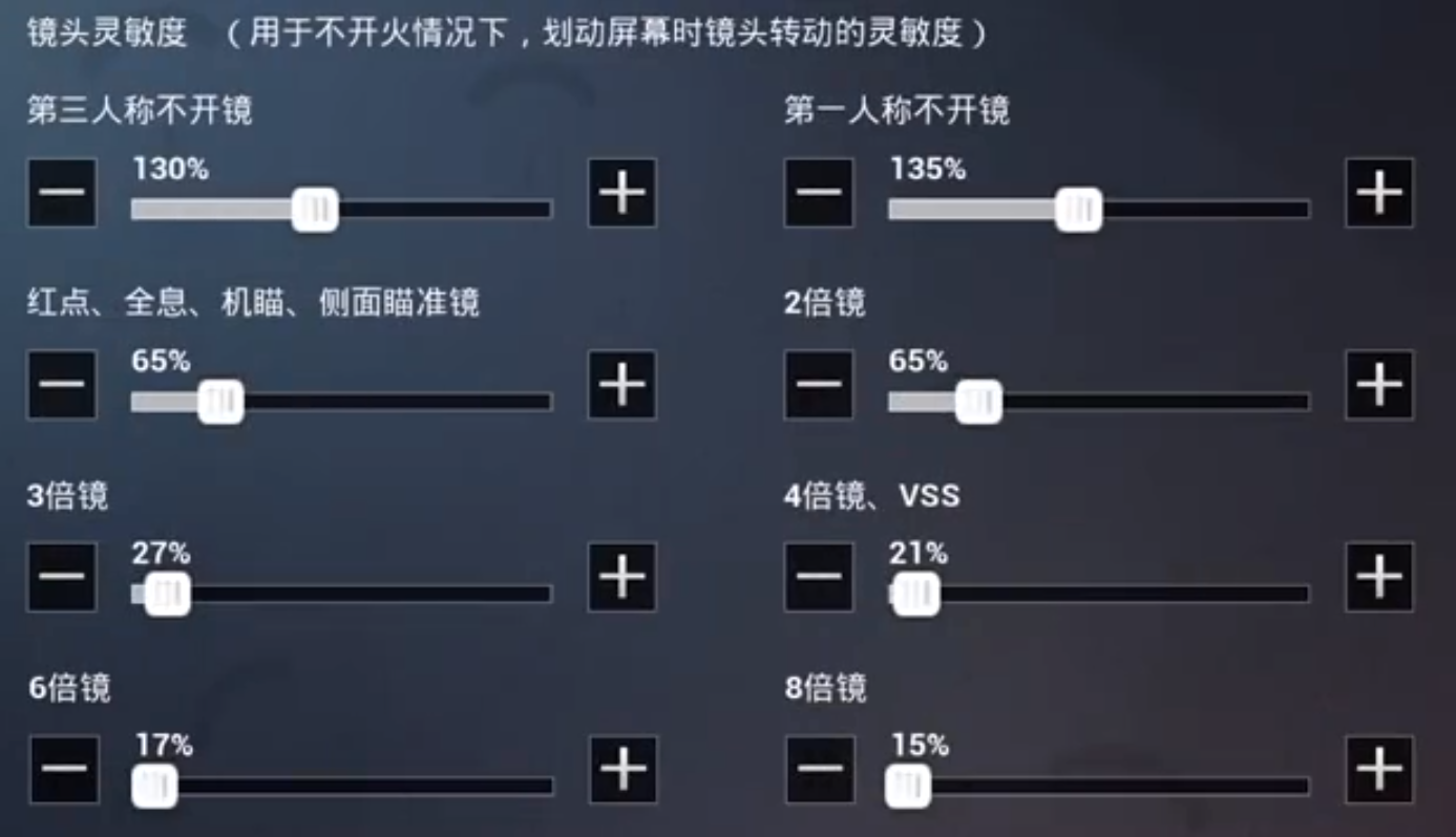 瓦罗兰特怎么找到最适合自己的灵敏度