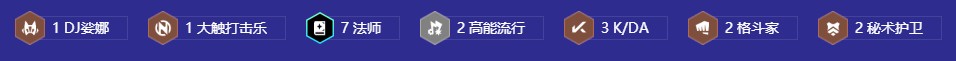 金铲铲之战S10KDA法师阵容怎么搭配