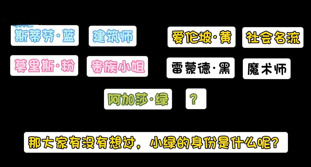 蛋仔派对血色幽灵塔谁是凶手 联动柯南谁杀了小绿死因答案[多图]图片4