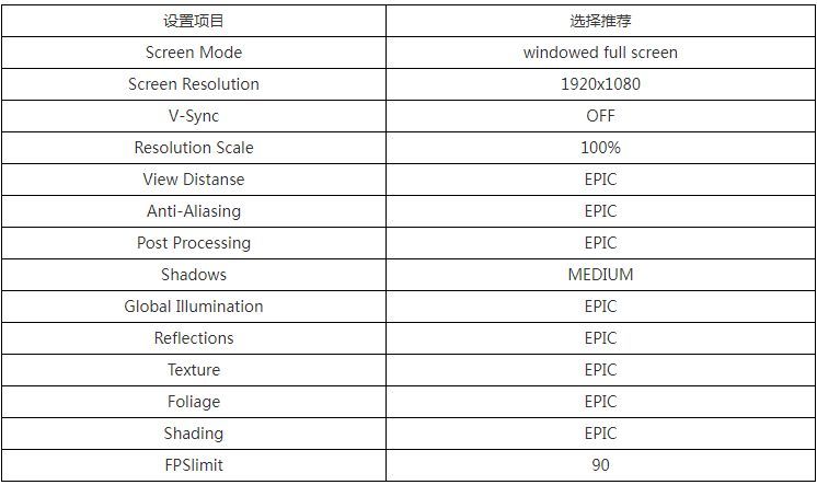 only up游戏有存档吗 only up存档读档设置教程[多图]图片3