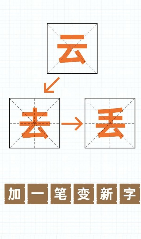 加一笔变新字截图