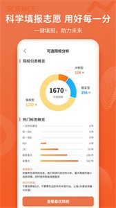 高考志愿直通车免费版截图2