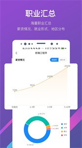 优加志愿免费版截图1