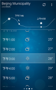 谷歌天气截图3