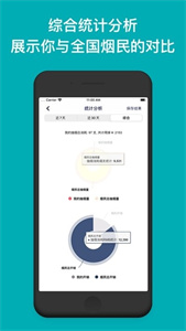 今日抽烟安卓版截图2