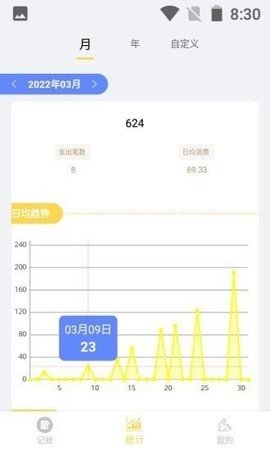 小兔记账官方版截图1